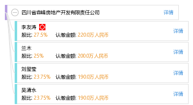 四川省森峰房地產(chǎn)開發(fā)有限責(zé)任公司 以品質(zhì)引領(lǐng)四川房地產(chǎn)發(fā)展